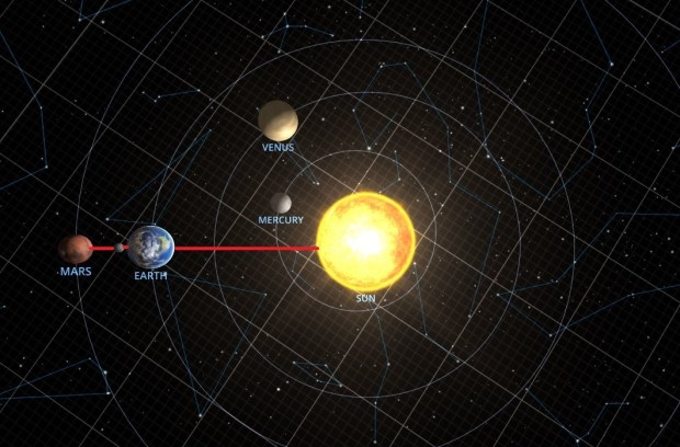 Lunar-Eclipse-july2018-position-birds-eye-view-2